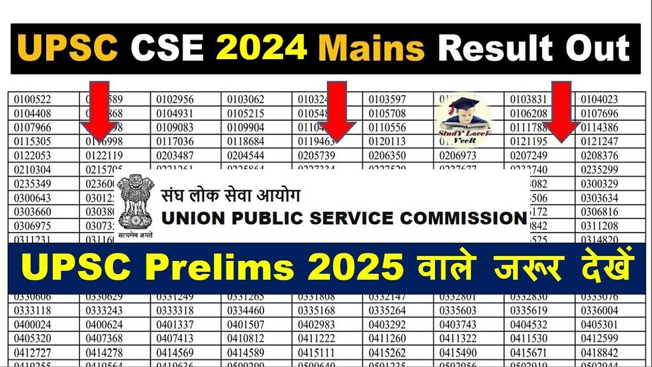 Upsc Civil Services Ias Mains Exam Result Declared Sarkari Jobs