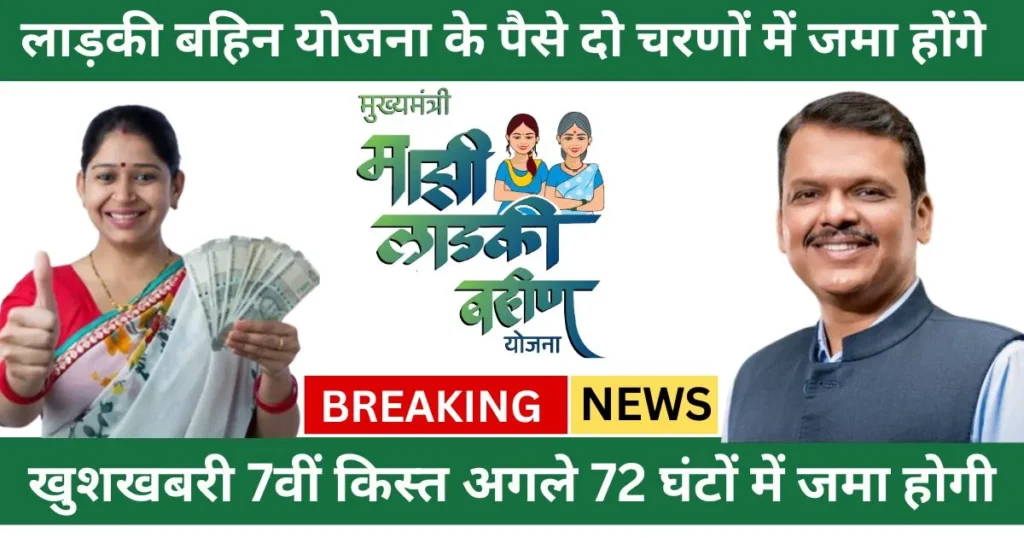 Ladki Bahin Yojana 8th Installment