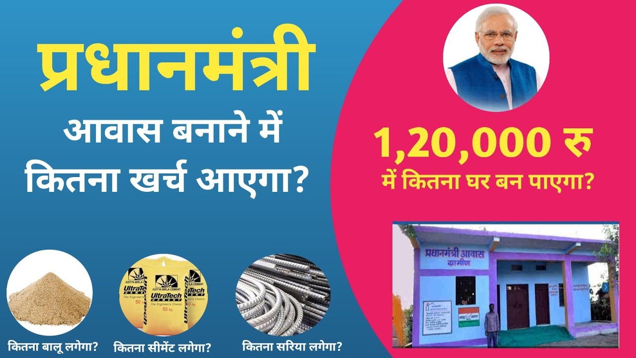 Pradhan Mantri Gramin Awas Yojana Details