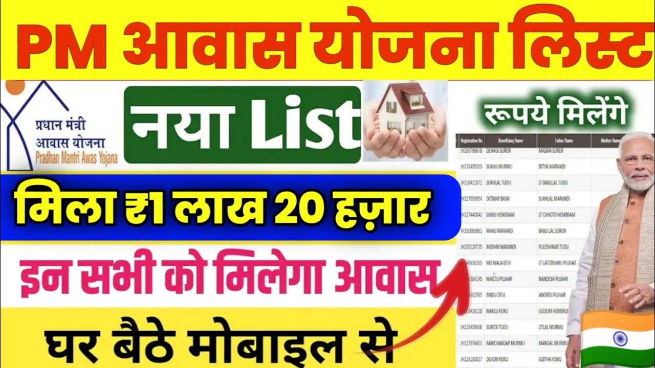 Pradhanmantri Awas Yojana List Check Online