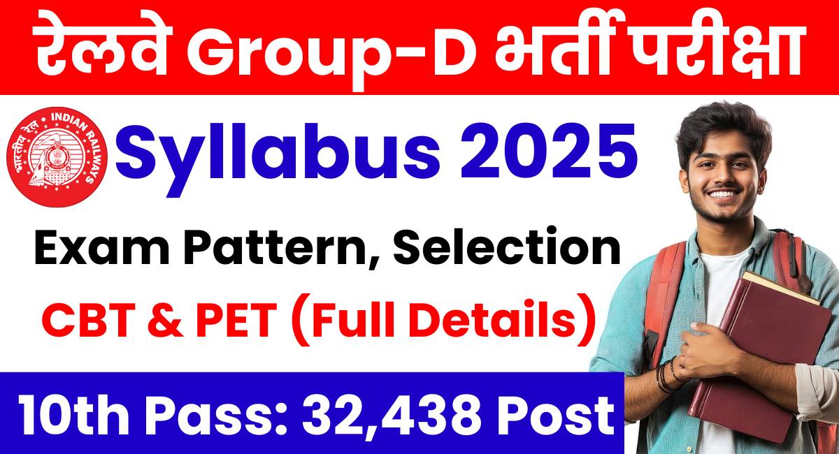 RRB Group D Selection Process 2025