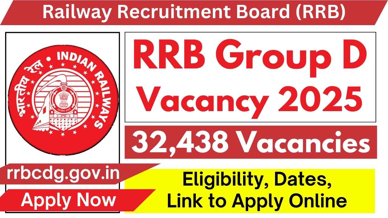 RRB Group D apply online