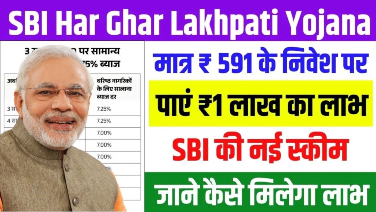 SBI Har Ghar Lakhpati Yojana