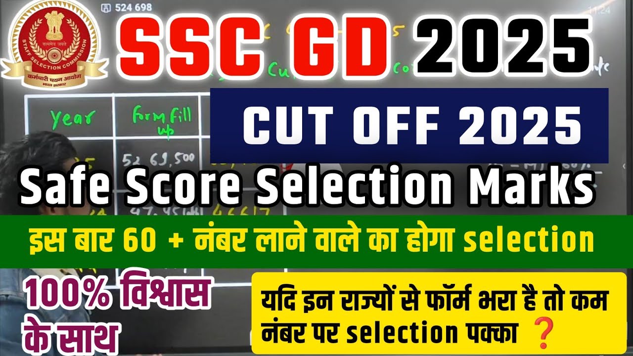 SSC GD Cut Off Marks