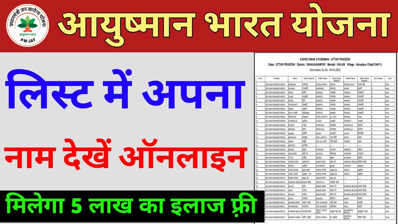 Ayushman Card Village Wise Beneficiary List Download