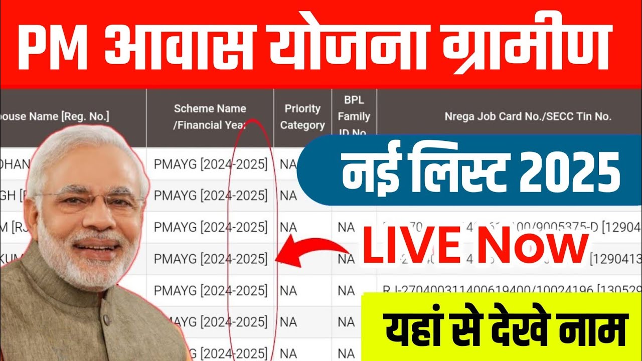 PM Awas Yojana Gramin List Check