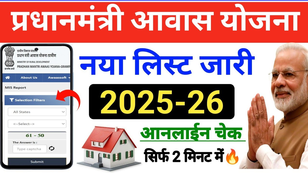 Pradhanmantri Awas Yojana List