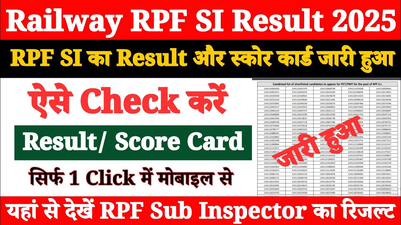 Railway RPF Sub Inspector SI Result 2025