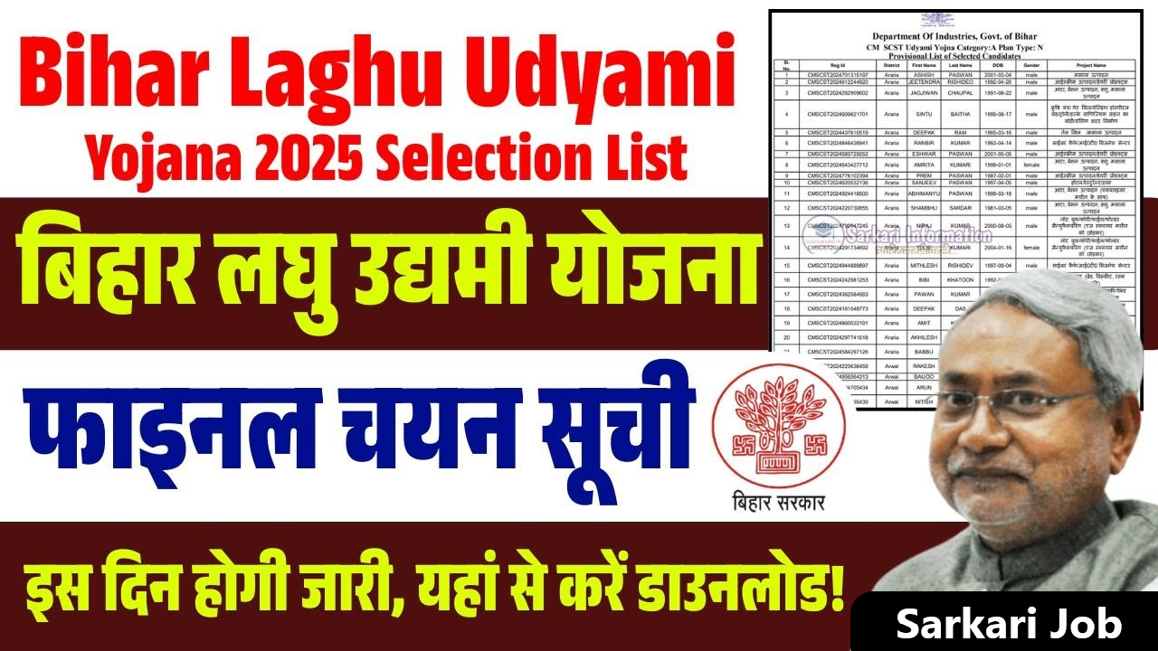 Bihar Laghu Udyami Yojana Selection List