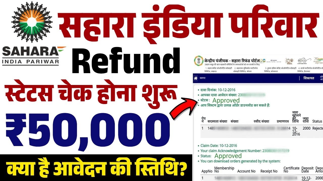 Sahara India Pariwar Refund Policy