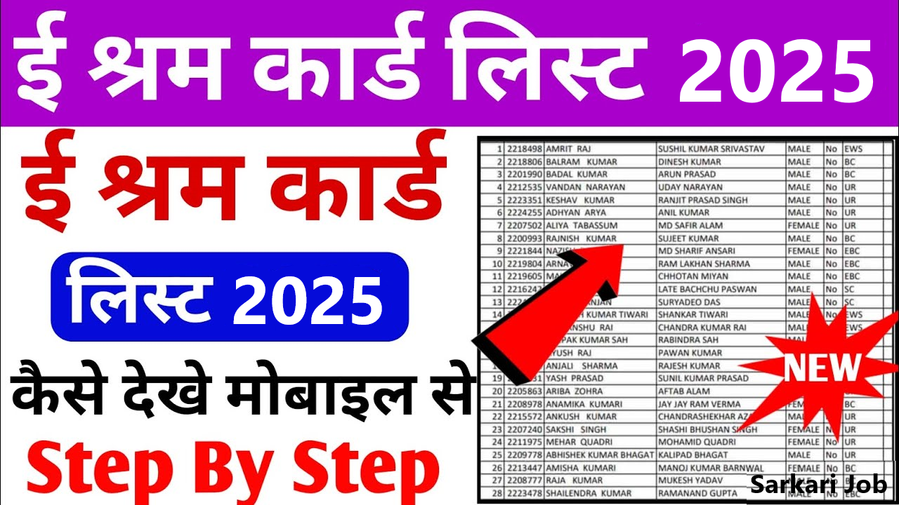 E Shram Card List Update 2025