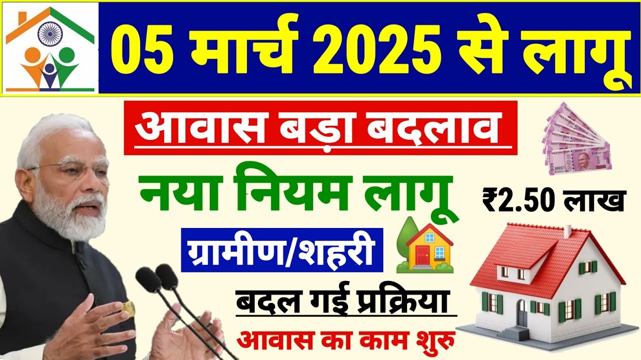 PM Gramin Awas Yojana Eligibility