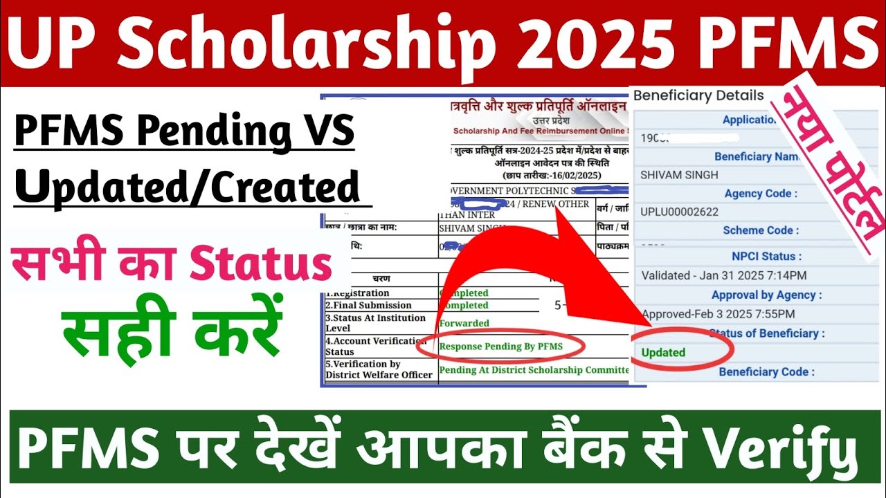 PFMS UP Scholarship Payment Status