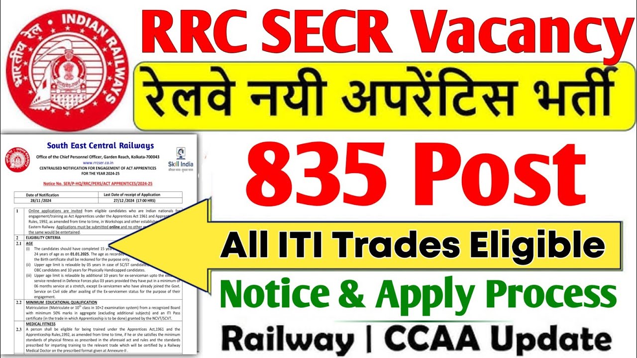 Railway SECR Apprentice Vacancy 2025