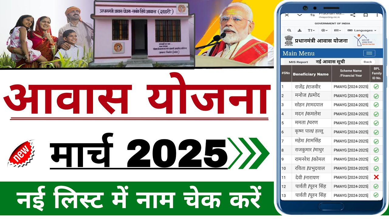 PM Awas Yojana Self Survey 2025