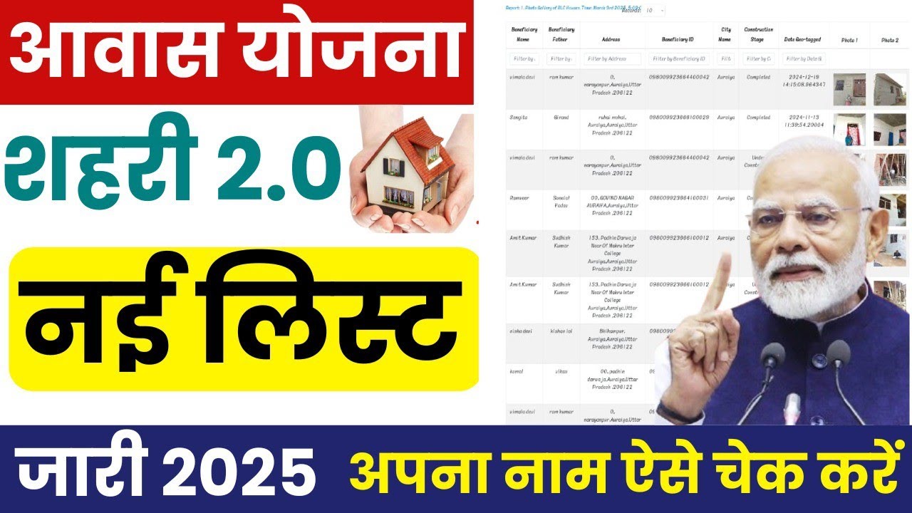 Pradhan Mantri Awas Yojana Urban 2.0 Apply Online 2025: